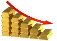 Spadek ceny złota z wielomiesięcznych maksimów